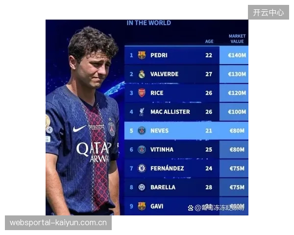 德拉富恩特需在比赛中权衡防线稳定性，库巴西的出球能力是激活进攻的关键一环。